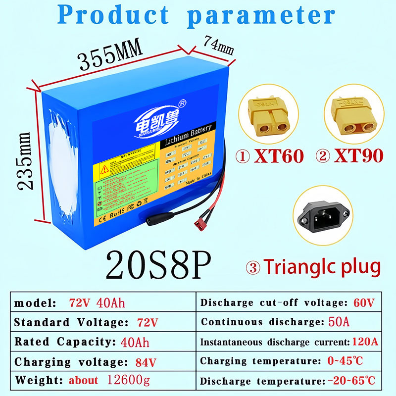 72V 40Ah 30Ah 20Ah 10Ah 21700  - 60V 50Ah Electric Scooter Battery review and price