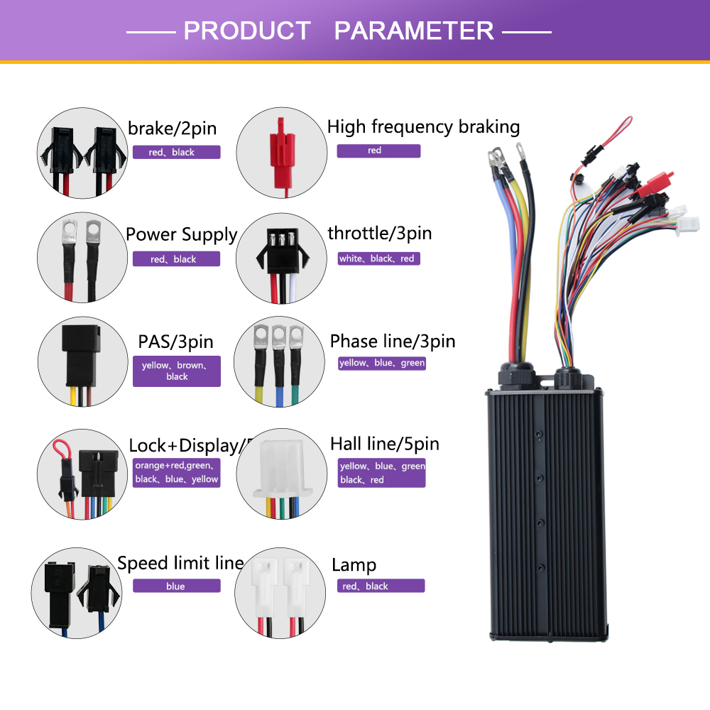 100A Controller Electric Bicyc - 72V 100A Sabvoton Controller review and price